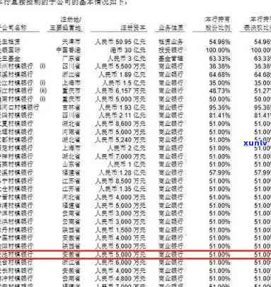 欠民生本金逾期一年-欠民生本金逾期一年会怎么样