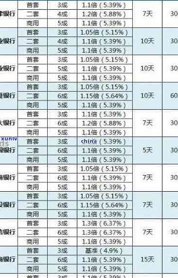 光大逾期利息多少钱-光大银行逾期利息多少