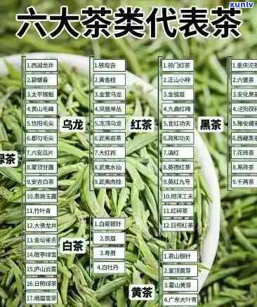 有几种茶叶，揭秘的茶文化：你知道有多少种茶叶吗？