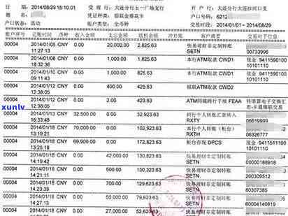 光大银行刷流水下信用卡，怎样通过光大银行刷流水提升信用卡额度？