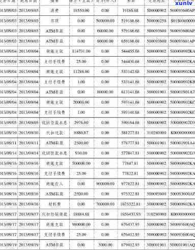 光大银行逾期刷流水-光大银行逾期刷流水会怎么样