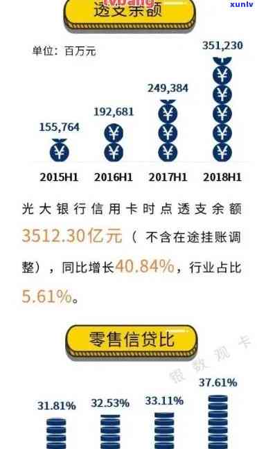 光大逾期8万说报案-光大逾期10万没能力还真的要坐牢吗