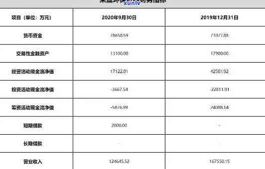 华福债务期：详细解读到期时间及展期方案