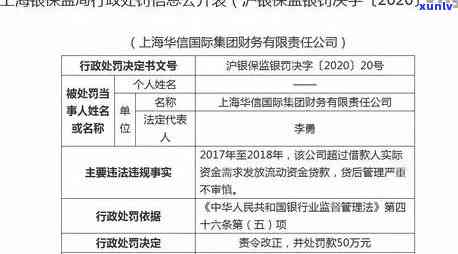 华银行被冻结多久解封，华银行账户冻结：解封时间预测与解决方案