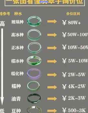 翡翠出口额及其流向：主要出口国与产量分析