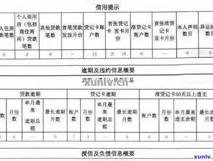 华逾期多久上，华逾期时间长短对个人的作用