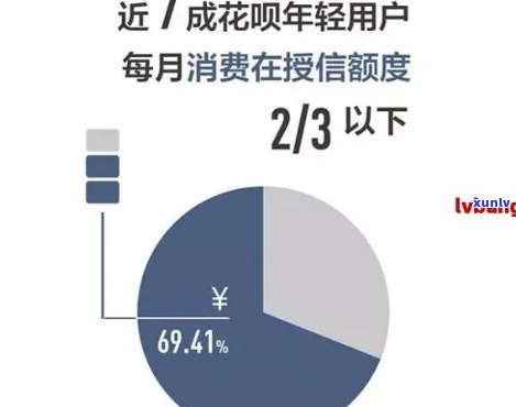 华龙商贷可以协商还款吗，怎样协商华龙商贷的还款计划？