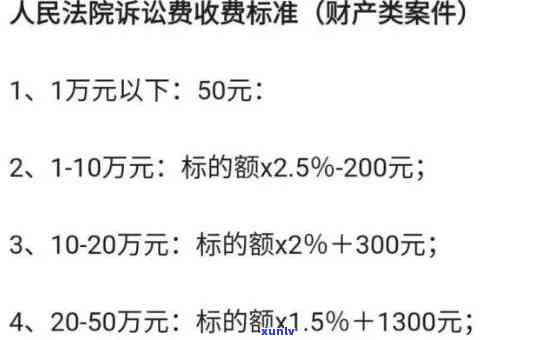 平安逾期多少钱起诉有效，平安逾期多少金额会遭到法律诉讼？关键数字解析