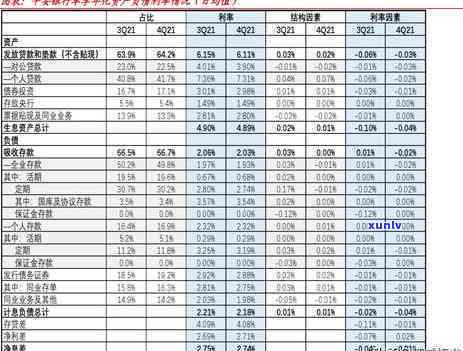 平安存贷合一卡逾期解决方案：怎样解决、办理及解决办法