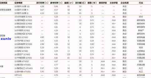 华信财转账后逾期了怎么办？作用回款吗？