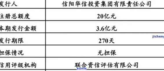 华信财不还：是不是会冻结银行卡及出现代偿疑问？