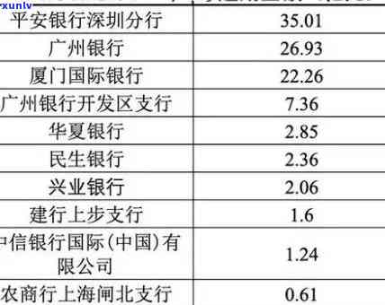 华银行逾期：真的会打  说要实施财产保全吗？