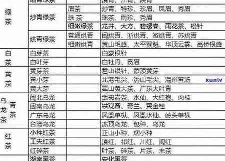 茶叶等级标准与执行标准不：打假人举报引发关注