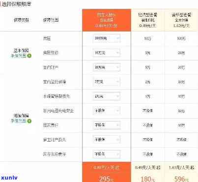 平安易购金是什么？熟悉这款保险产品及其采用  