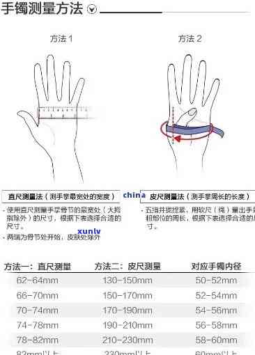 翡翠手镯三围指尺寸、形状和颜色，如何挑选适合自己的？