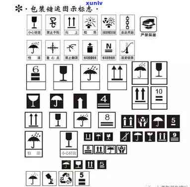 冰岛茶叶价格查询2021