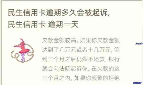 民生银行还款逾期一天，紧急提醒：民生银行还款逾期一天，立即解决避免产生罚息！