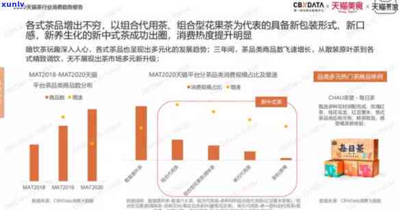 茶叶电商平台的价值是什么，探究茶叶电商平台的价值：从消费者到商家的全方位分析