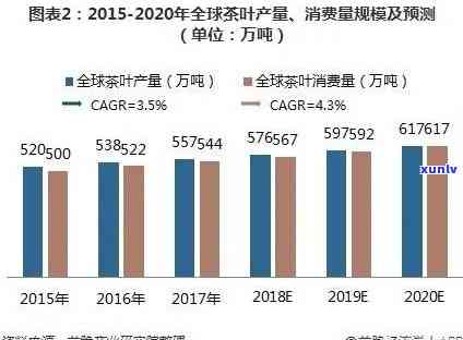 茶叶电商平台的价值是什么，探究茶叶电商平台的价值：从消费者到商家的全方位分析