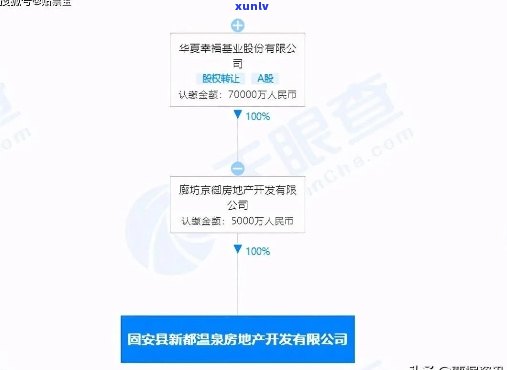 扬州老班章批发零售-老班章专卖店