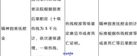 华万家何时赔付？最新进展与2021年赔偿标准