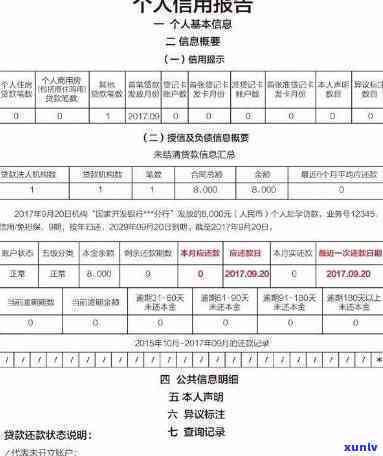 华龙商贷是不是上？作用及安全性解析