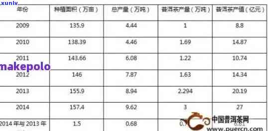 京东信用卡逾期时间探讨：多久才会产生影响？