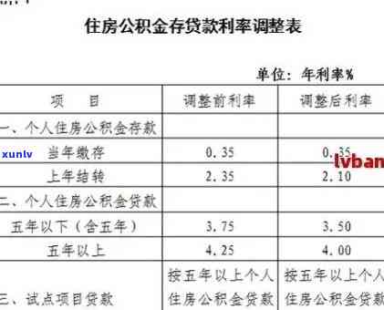 32冰种危险吗，探究32冰种翡翠的危险性