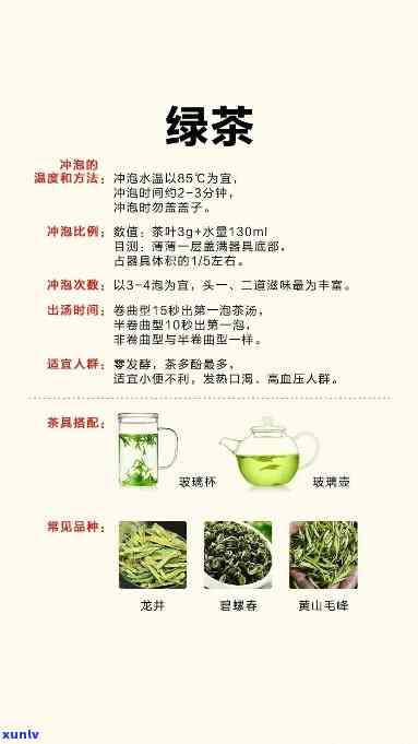 茶叶拼配口诀大全：快速掌握茶叶调配技巧！