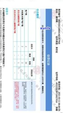 光大银行逾期6天会上吗，光大银行逾期6天是不是会作用个人记录？