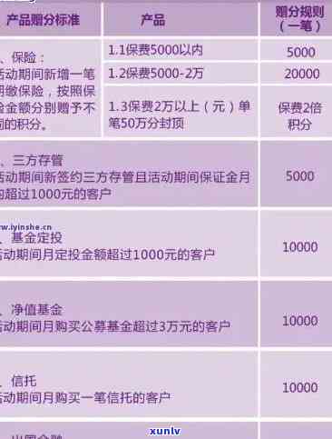 光大银行违约金逾期怎么算，详解光大银行信用卡逾期违约金计算 *** 