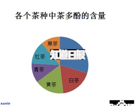 探究茶叶香味的主要来源：全面解析其构成与影响因素