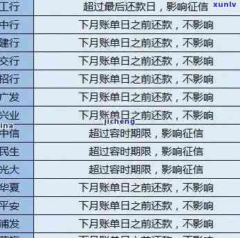 光大逾期7个月以上-光大逾期7个月以上会怎样