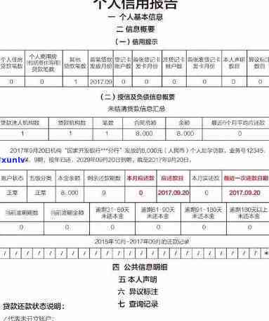 平安一账通贷款是不是上？对信用有何作用？安全性怎样？