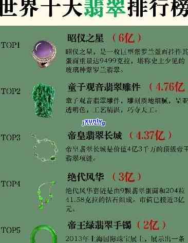 翡翠消耗-翡翠产量