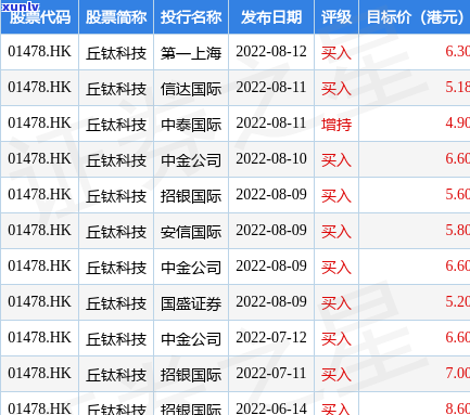 光大银行被降额：可以请求恢复吗？安全性怎样？知乎上有答案吗？