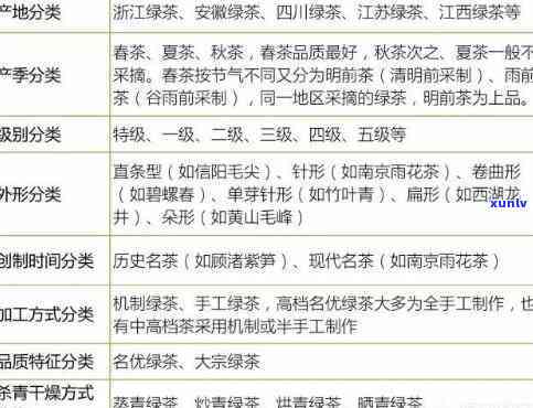 信用卡逾期是如何计算-信用卡逾期是如何计算利息的