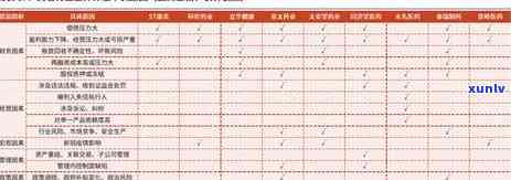 光大逾期违约怎么收费，光大逾期违约：费用计算及解决  解析