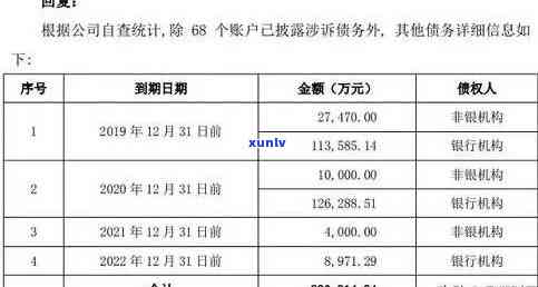 光大银行逾期4千多块钱：会被起诉吗？怎样解决？