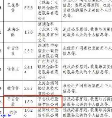 平安金管家贷款不还会上吗，平安金管家贷款未还款是不是会作用个人记录？