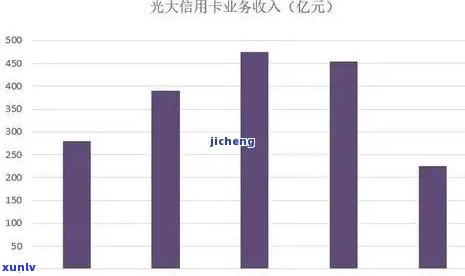 信用卡逾期会影响网贷申请吗？逾期后如何解决信用卡问题并顺利进行网贷？