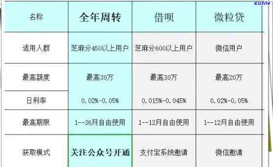 光大乐金还不上怎么办，怎样解决光大乐金还款疑问？