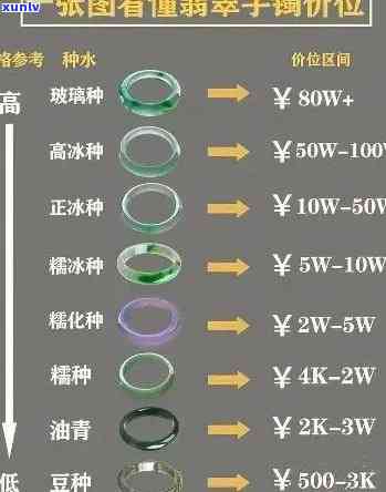 国内翡翠市场行情，深度解析：国内翡翠市场行情走势与投资策略