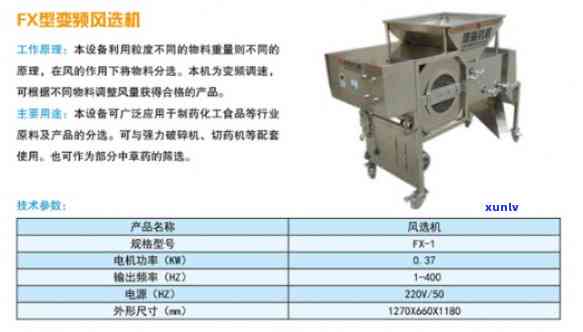 茶叶风选机6cfx一台价格，茶叶精选利器！6cfx型号风选机售价多少？