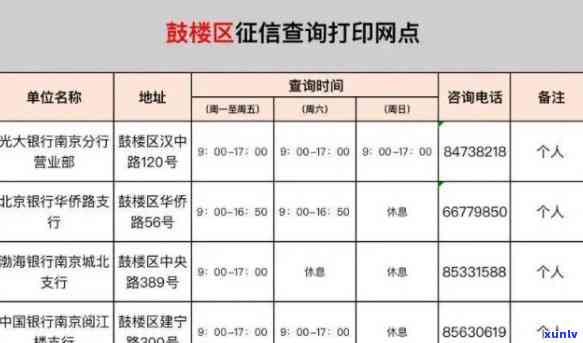 什么时候开始有普洱茶的产生、发展和贸易？——探究普洱茶的历与现状