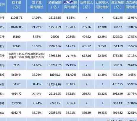 光大逾期4天怎么办？是不是会上？