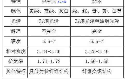 普洱茶搭配指南：什么饮料与普洱茶最相配？如何让普洱茶口感更佳？