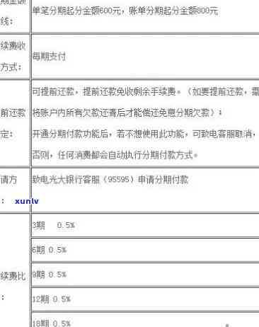 光大银行期还款政策：详细解读与操作指南