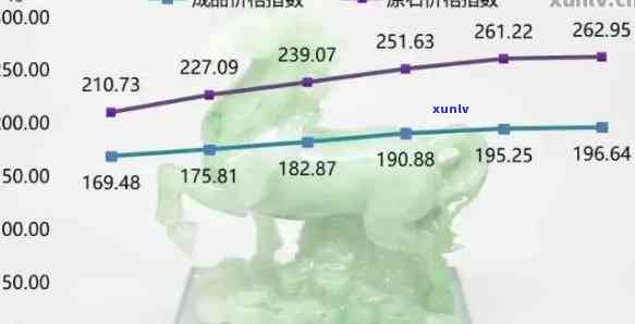 冰种翡翠摆件价格全览：图片与价格表一网打尽