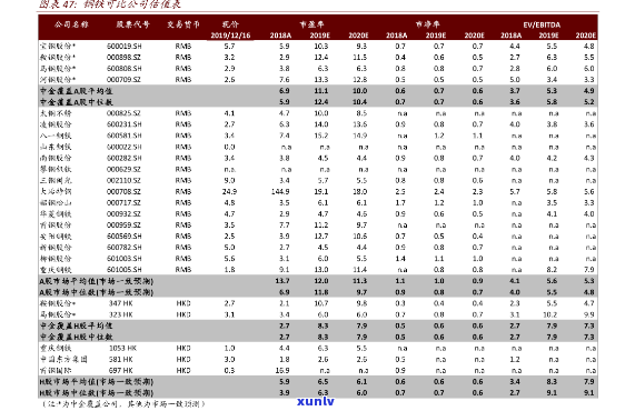 冰种翡翠摆件价格全览：图片与价格表一网打尽